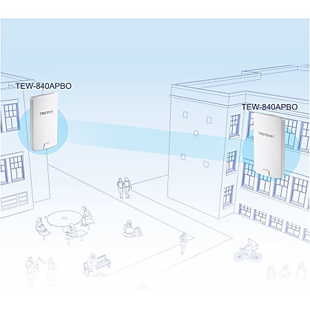 TRENDnet Outdoor Wireless Bridge Kit – 2x Preconfigured N300 Access Points, 10dBi Antenna, PoE, IPX6 Rated