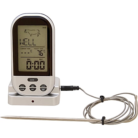 Wireless Meat Thermometer