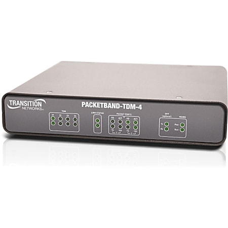 Transition Networks PacketBand PB-TDM-4-DC Router