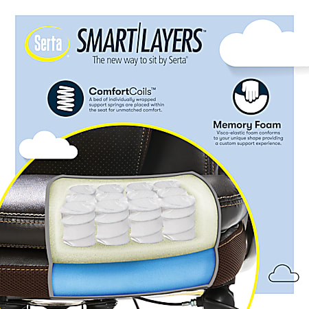 Serta smart layers air arlington executive chair assembly instructions deals