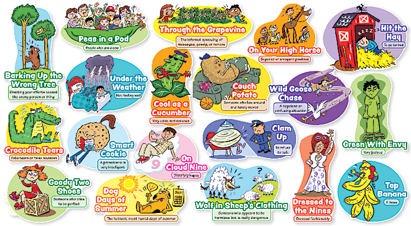 Scholastic Must-Know Idioms Bulletin Board