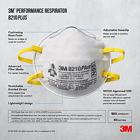 3M Performance Disposable Paint Prep Respirator N95 White Pack Of 20 ...
