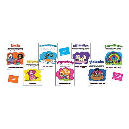 Eureka Figurative Language Bulletin Board Set, 11" x 17", Multicolor, Grades 4-8