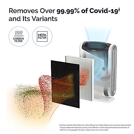 600 sq ft air purifier