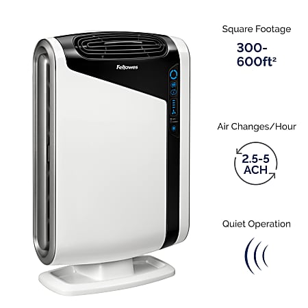 Hepa air purifier 600 sq ft Clearance