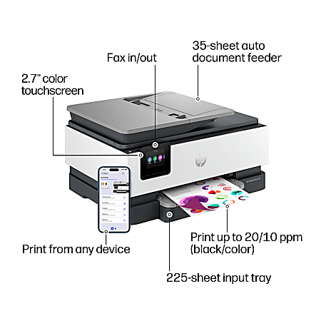 HP OfficeJet Pro 8139 Wireless All in One Color Inkjet Printer