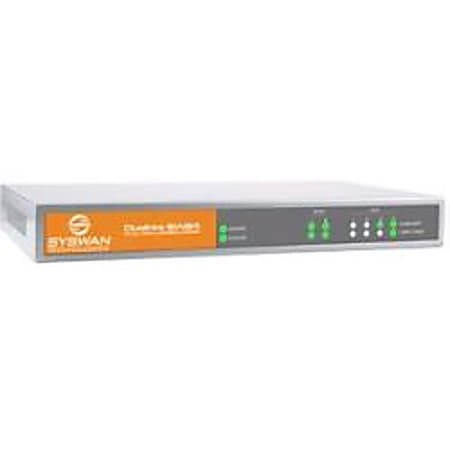 Syswan SW24 Dual WAN Router