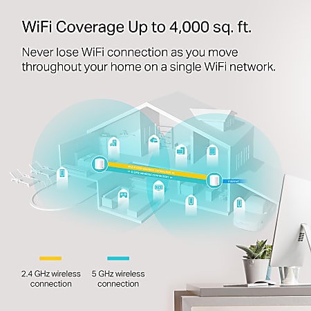 TP Link Deco W3600 Wireless AX Whole Home Mesh Wi Fi System DECO W36002 PACK - Office Depot