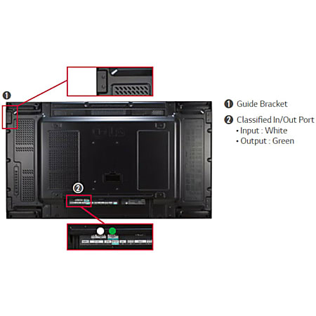 柔らかい Digital A 49VM5C LG Signage LED 1080 x 1920 LCD 49 Display ディスプレイ