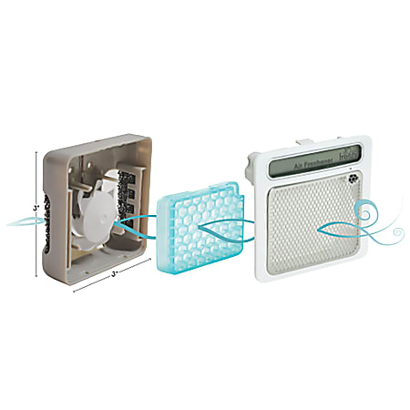 Fresh Products myfresh Air Freshener Dispensers With Motion Sensor 1