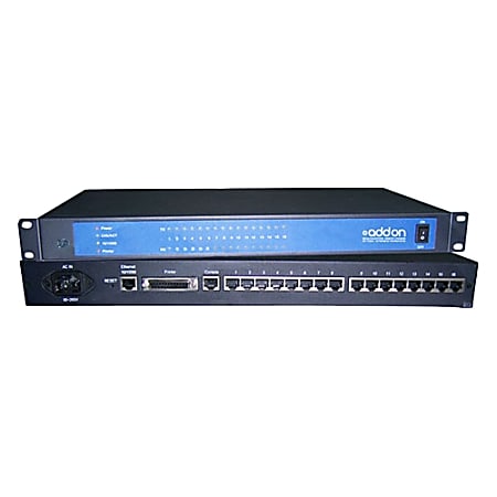 AddOn 16-Port Serial RS232 to Ethernet Converter