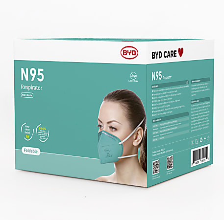 How to Care for Your N95 Mask