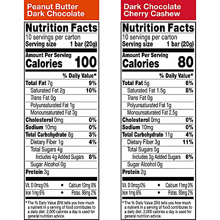 KIND Minis Snack Bar Variety Pack - Trans Fat Free, No Artificial Sweeteners, Gluten-free, Low Sodium, Low Glycemic - Peanut Butter Dark Chocolate, Dark Chocolate Cherry Cashew - 0.71 oz - 20 / Box
