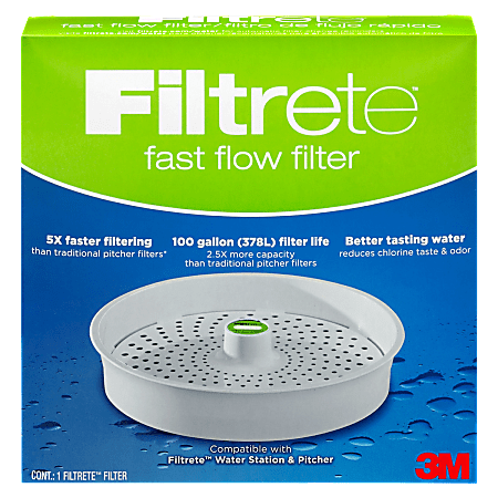 Filtrete™ Fast Flow Replacement Filter