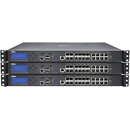 SonicWALL SuperMassive 9400 High Availability