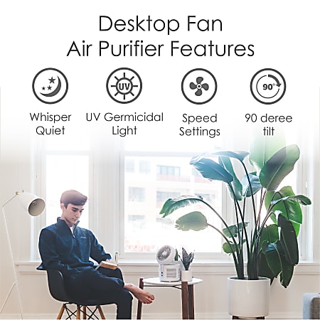 Air purifier for 150 square feet discount