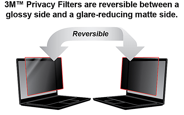 Laptop Privacy Screen 14-inch Filter With Blue Light Blocking – 70% ...