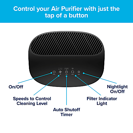 Filtrete True HEPA Small Room Air Purifier 110 Sq. Ft. Coverage 15
