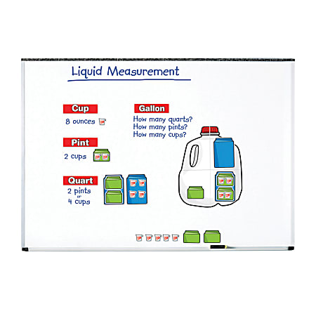 Learning Resources Giant Magnetic Gallon Set, Grade 3 - 7
