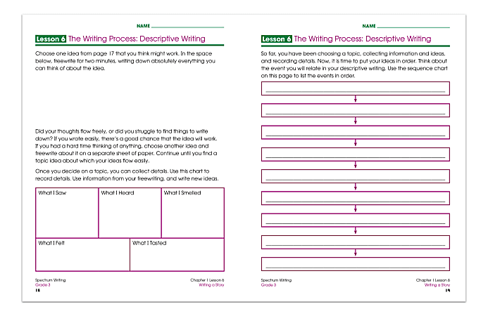 Spectrum Writing Grade 3 - Office Depot