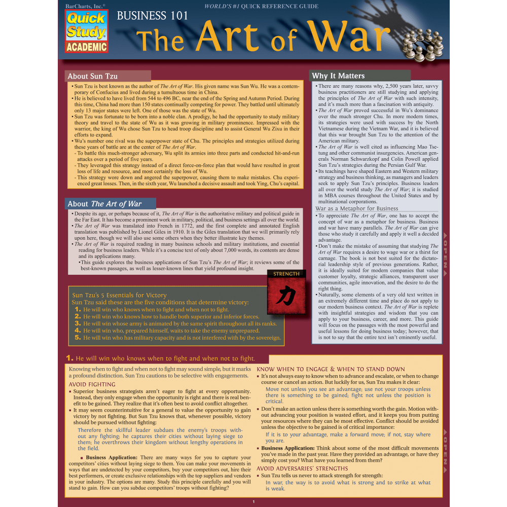 QuickStudy Guide, Business 101 The Art of War