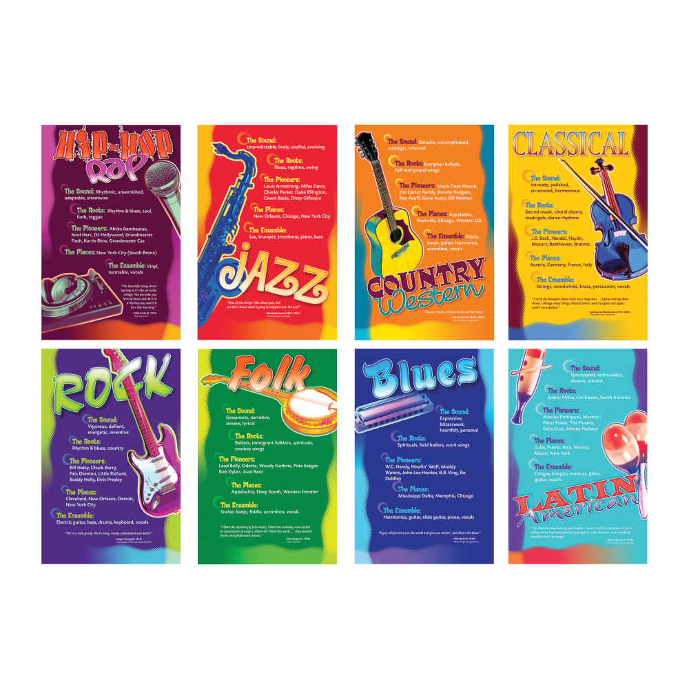 North Star Teacher Resources Music Genres Bulletin Board