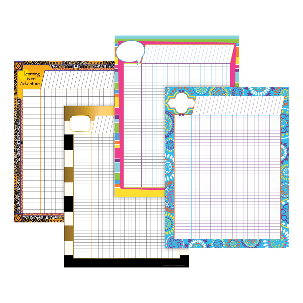 Barker Creek Elementary To Middle School Incentive Chart