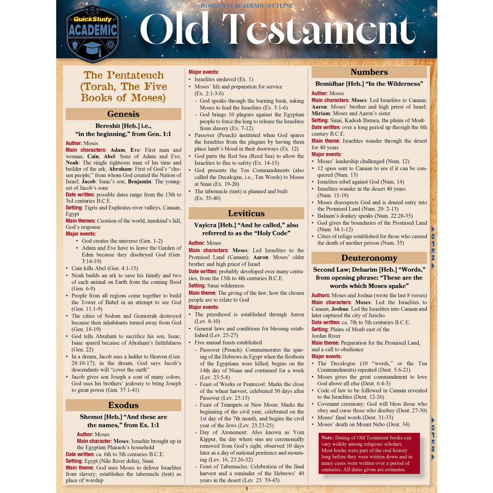 QuickStudy Guide, Old Testament
