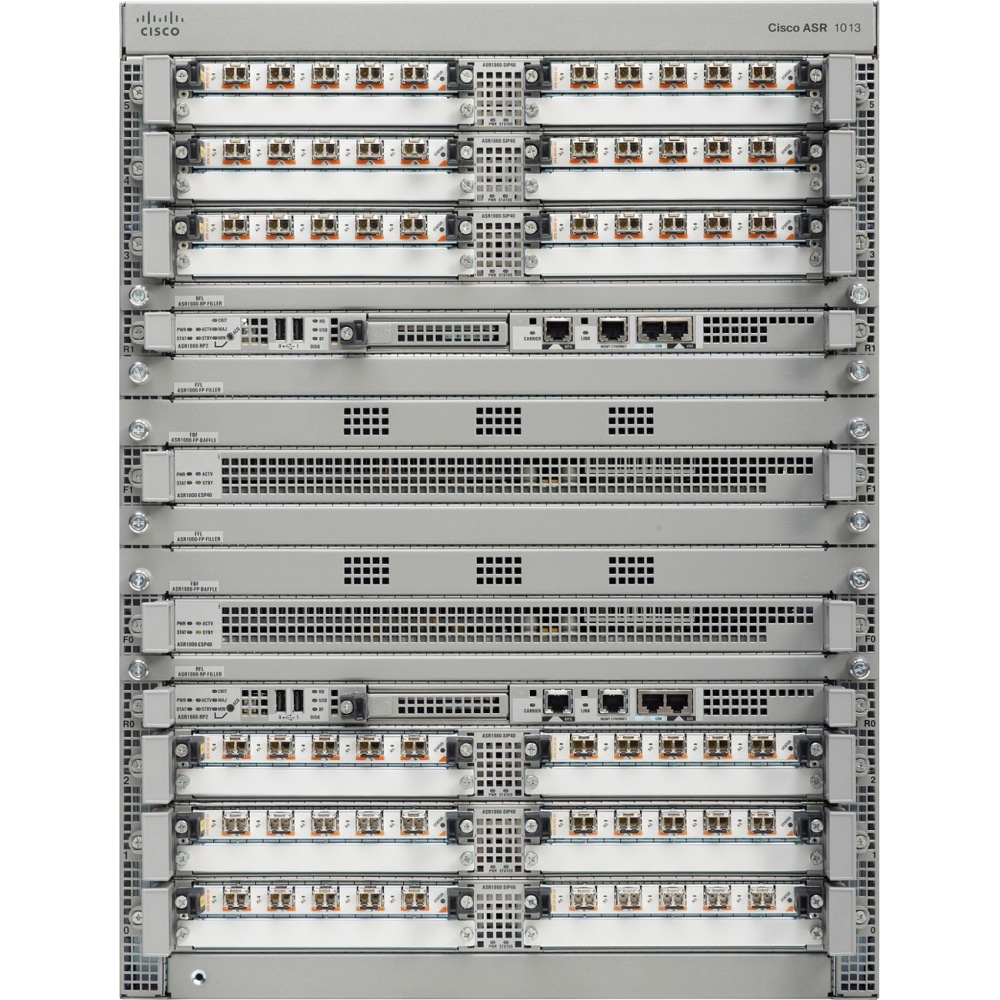 Cisco 1013 Aggregation Services Router - 28 -