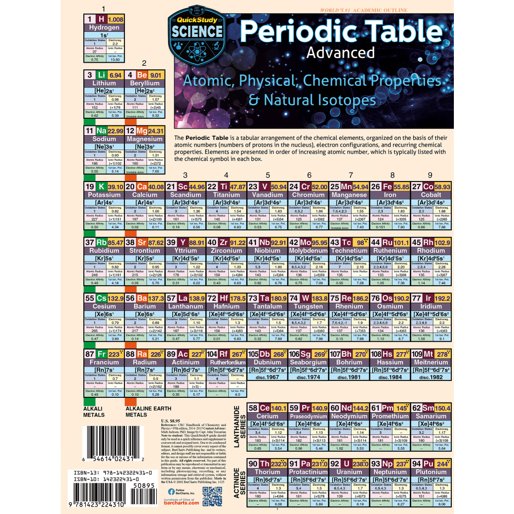 QuickStudy Guide, Periodic Table Advanced