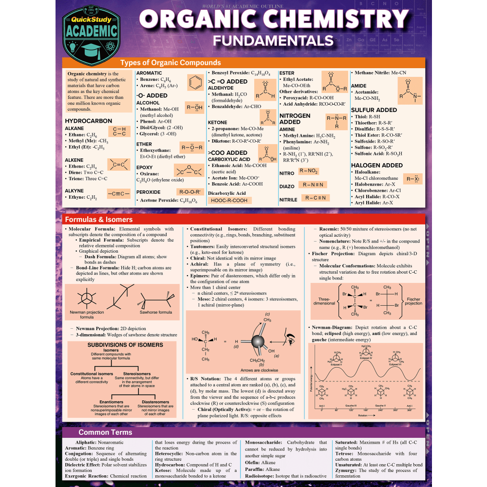 QuickStudy Guide, Organic Chemistry Fundamentals, 3252399