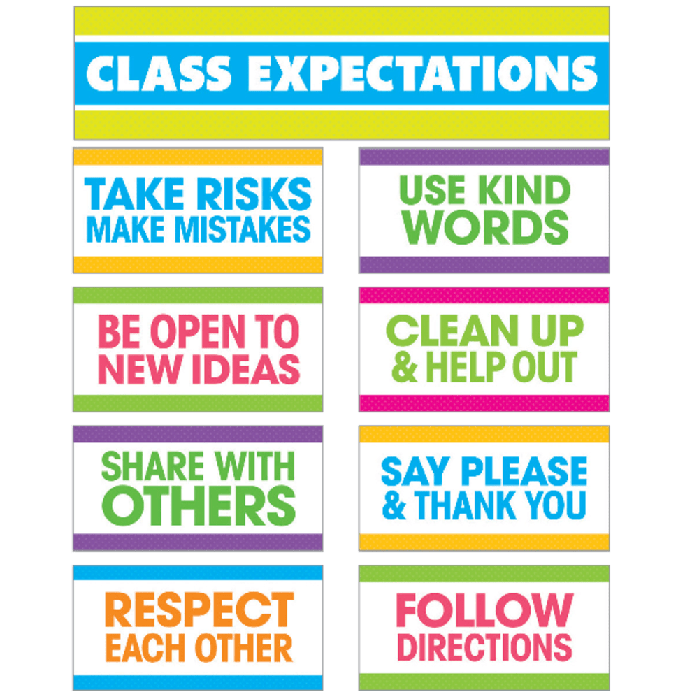Scholastic Teacher's Friend Class Expectations Mini Bulletin