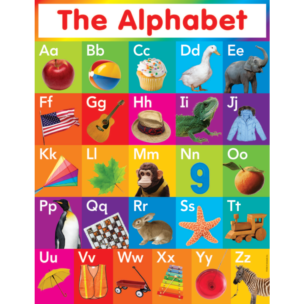 Scholastic Teacher&#x27;s Friend Chart, 17" x 22",