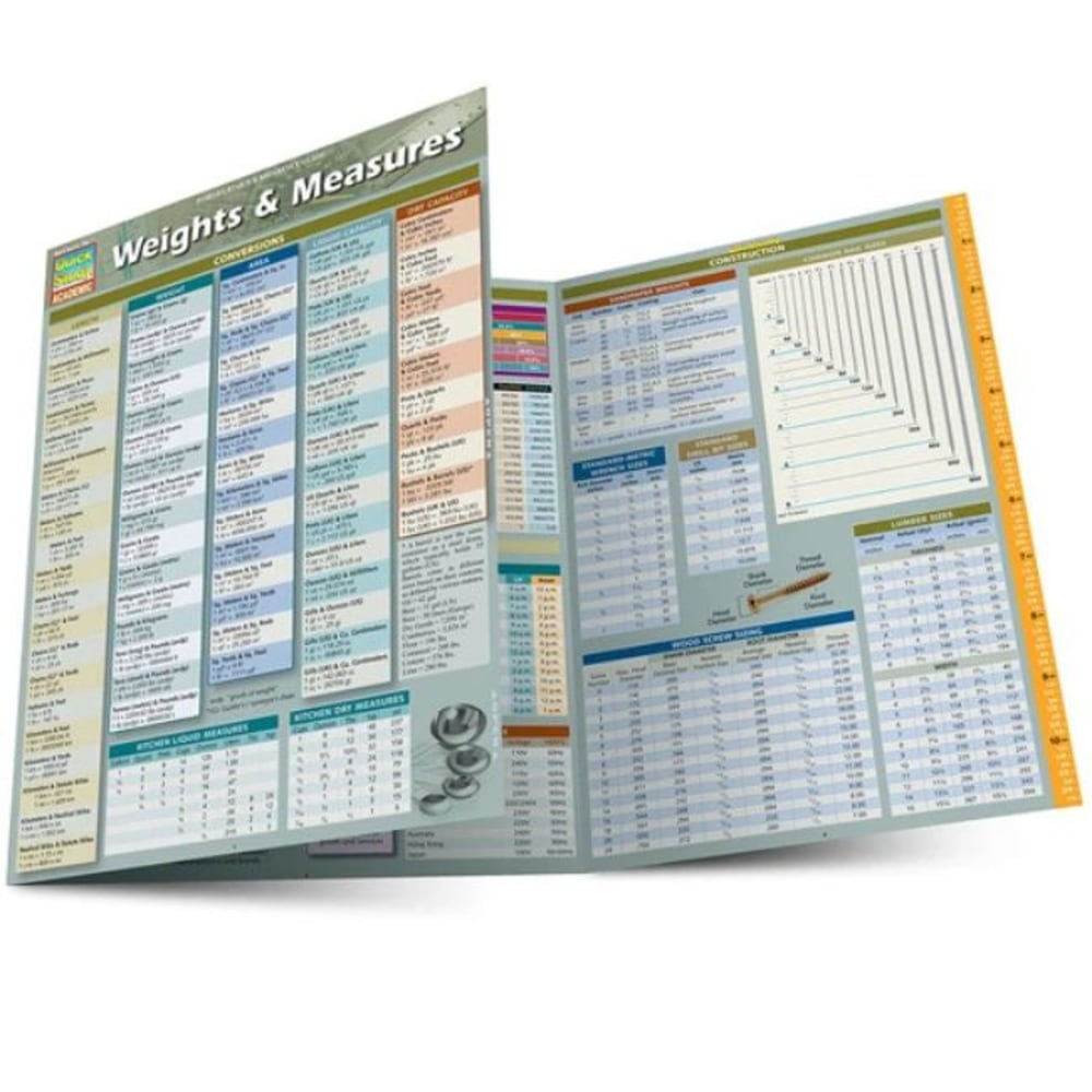 QuickStudy Guide, Weights & Measures, Total Qty 1