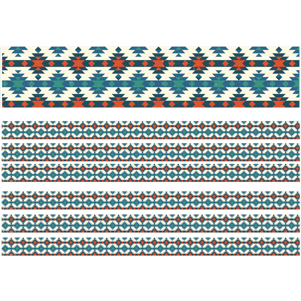 Eureka School Deco Trim, Adventurer Mojave, 37’ Per