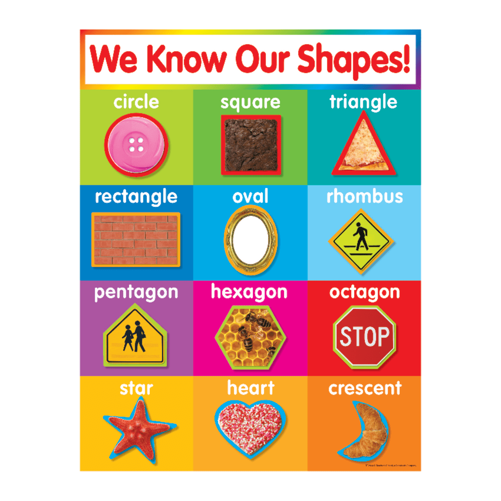Scholastic Shapes Chart
