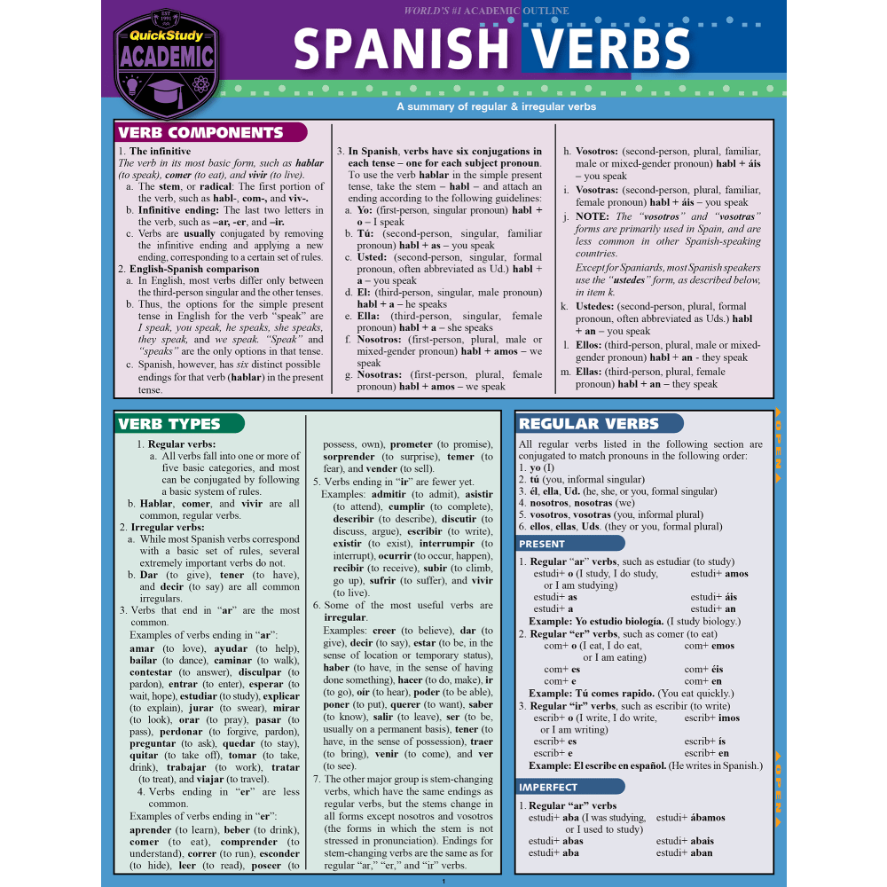 QuickStudy Guide, Spanish Verbs