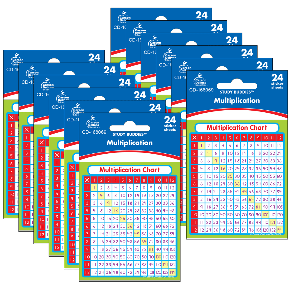 Carson Dellosa Education Sticker Pack, Multiplication, 24