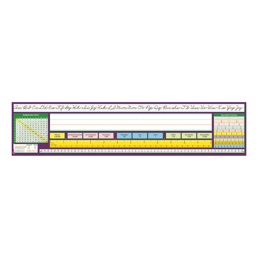 North Star Teacher Resources Adhesive Desk Plates, 4"