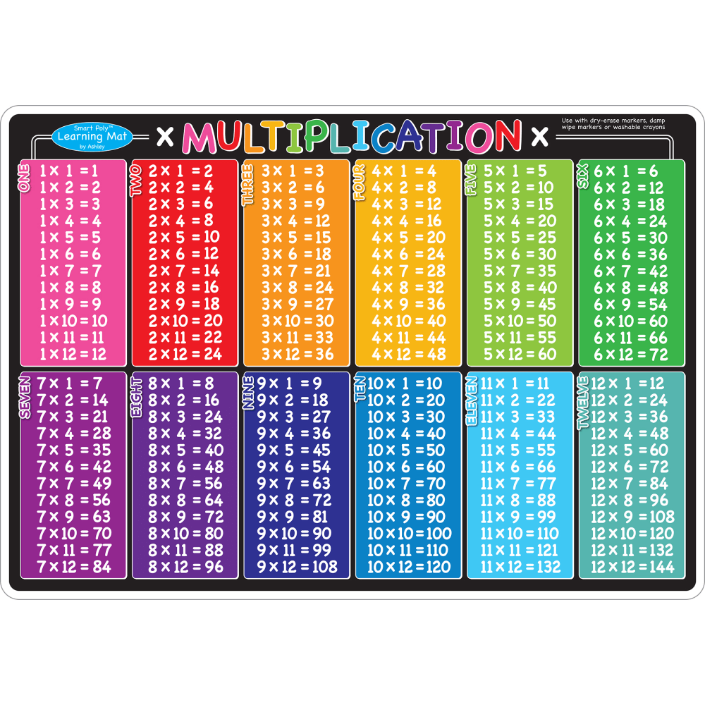 Ashley Productions Smart Poly Learning Mat, 12" x