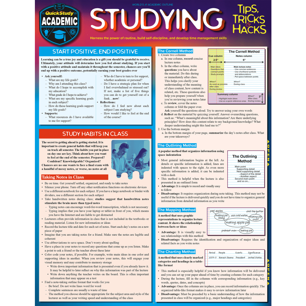 QuickStudy Guide, Studying Tips Tricks & Hacks