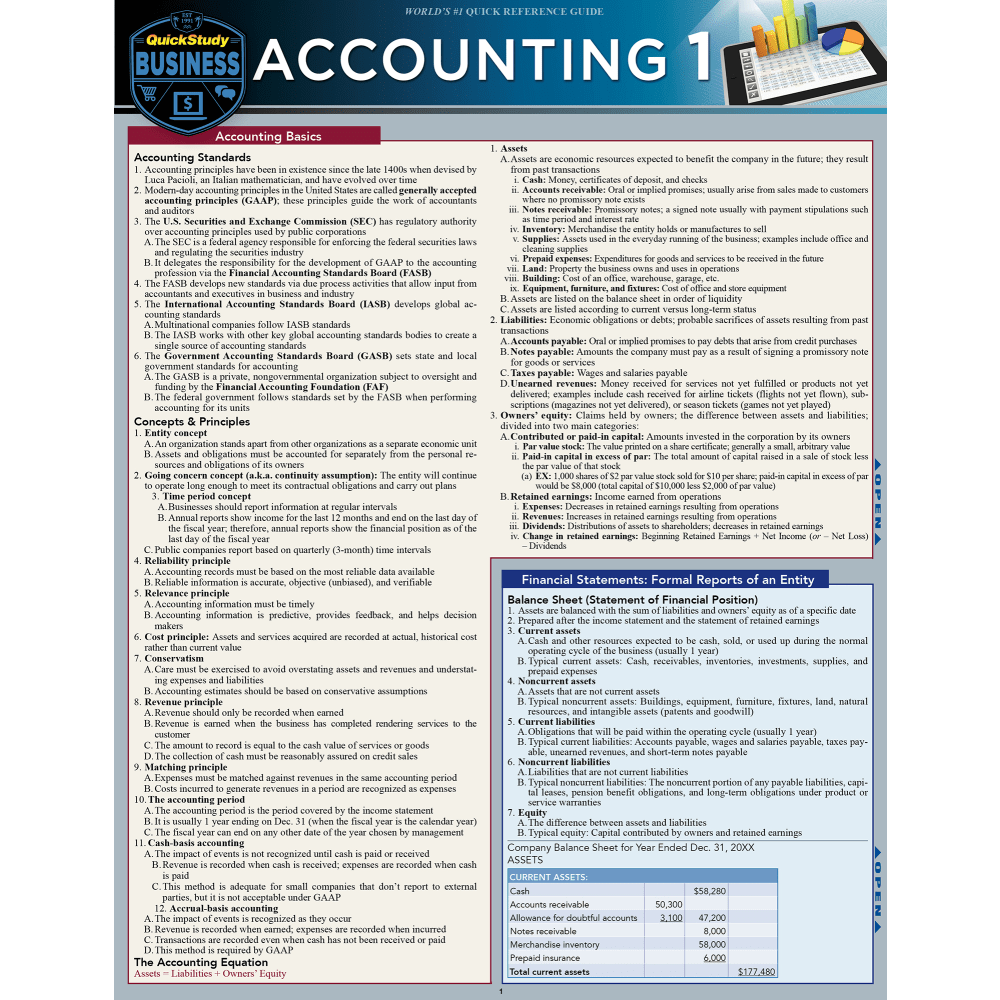 QuickStudy Guide, Accounting 1, 3221500