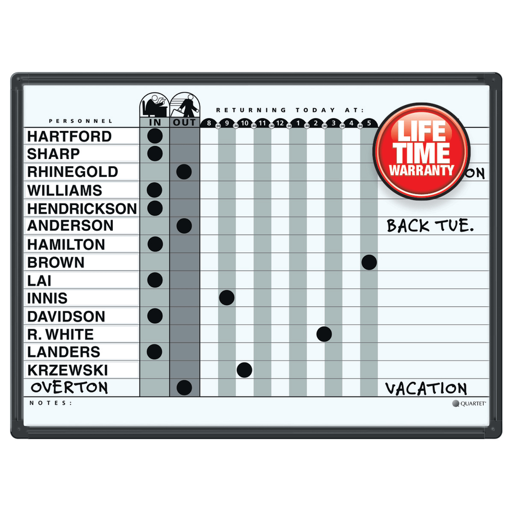 Quartet® Classic DuraMax® Magnetic Dry-Erase In/Out Board,