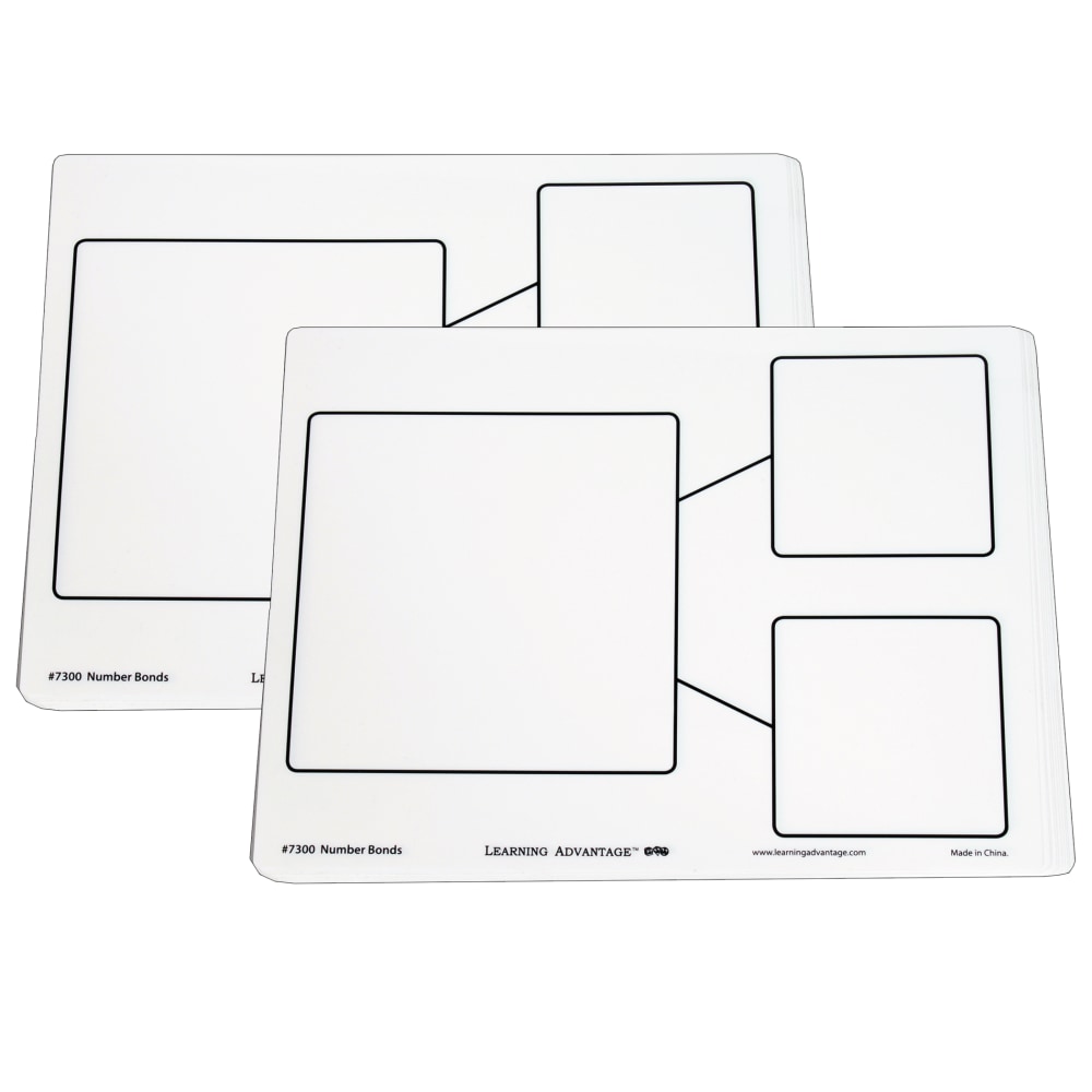 Learning Advantage Dry-Erase Boards, Number Bonds, 9" x