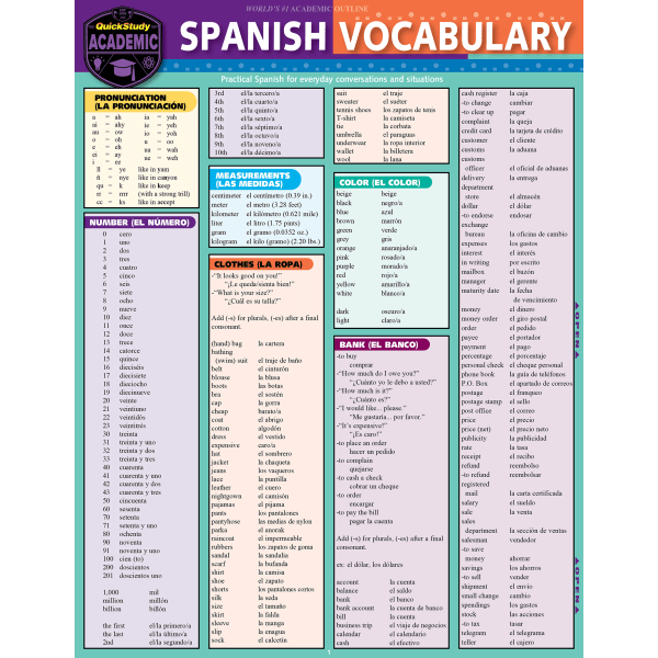 QuickStudy Guide, Spanish Vocabulary, 225503