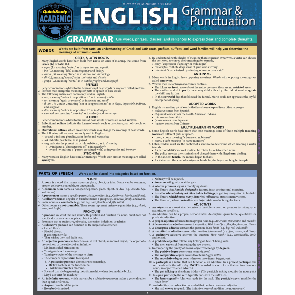QuickStudy Guide, English Grammar & Punctuation