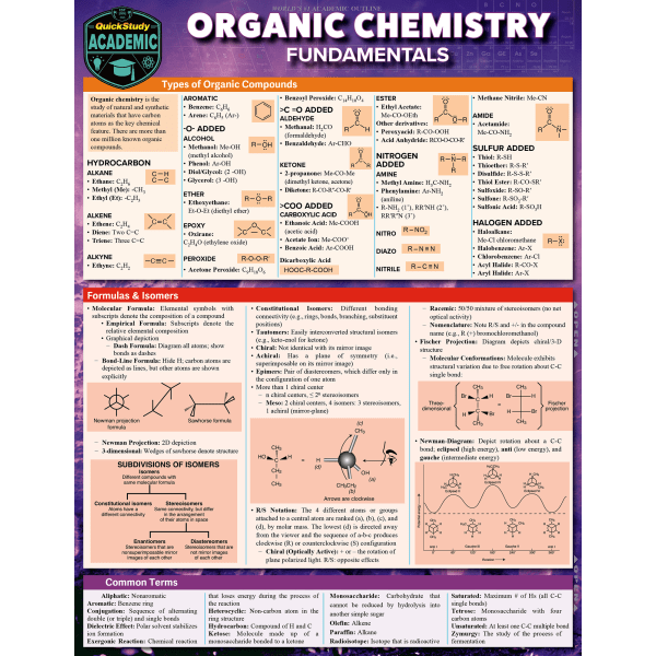 QuickStudy Guide, Organic Chemistry Fundamentals, 3252399