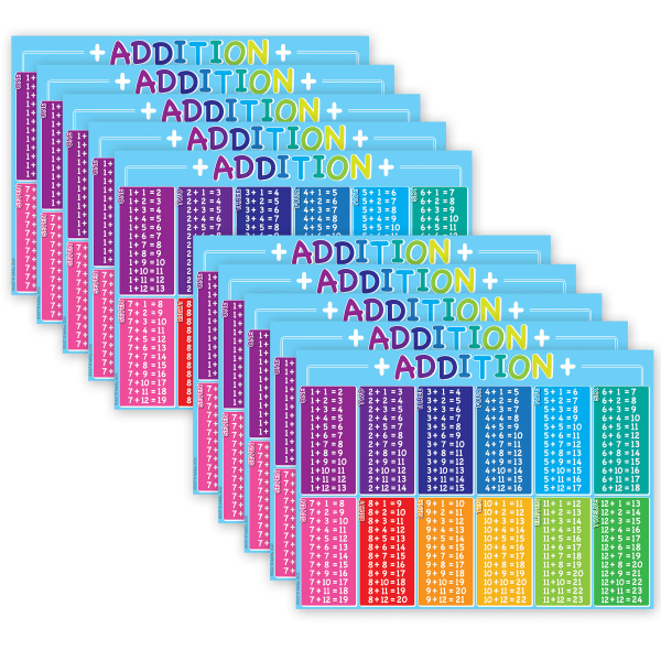 UPC 703185970372 product image for Ashley Productions Smart Poly PosterMat Pals Space Savers, 13