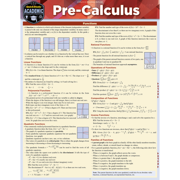 QuickStudy Guide, Pre-Calculus
