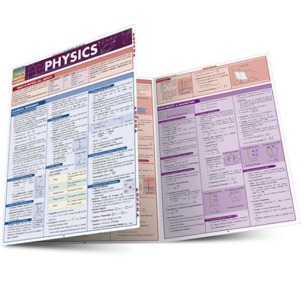 QuickStudy Guide, Physics, Total Qty 1